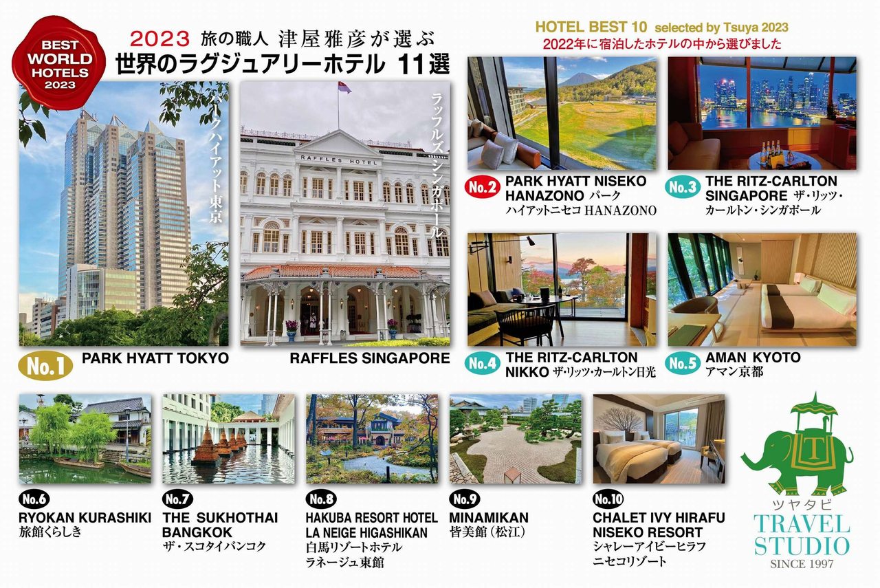 hotel best10 2023